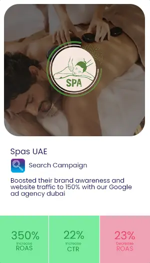 Google Ads Case Study 2